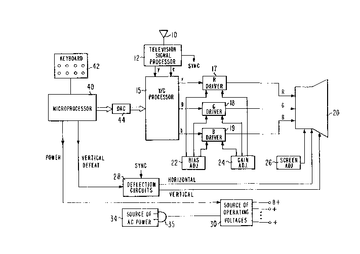 A single figure which represents the drawing illustrating the invention.